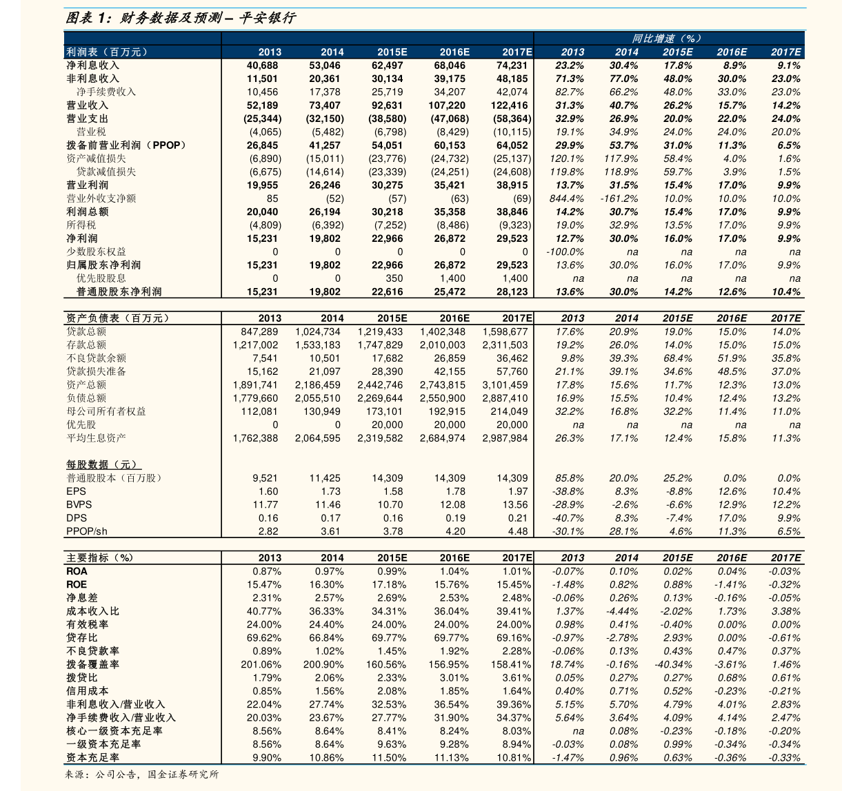 *ST春天修改經(jīng)營范圍并修訂《章程》條款 釋放戰(zhàn)略調(diào)整信號(hào)